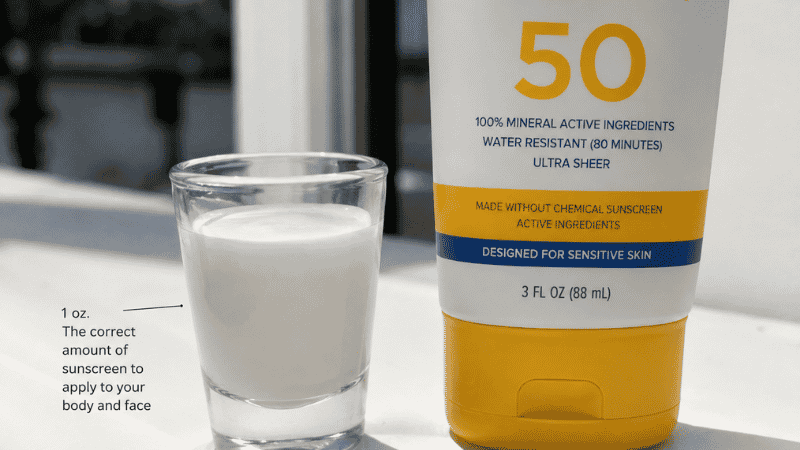 Shot glass of mineral sunscreen showing correct one ounce application amount next to SPF 50 bottle